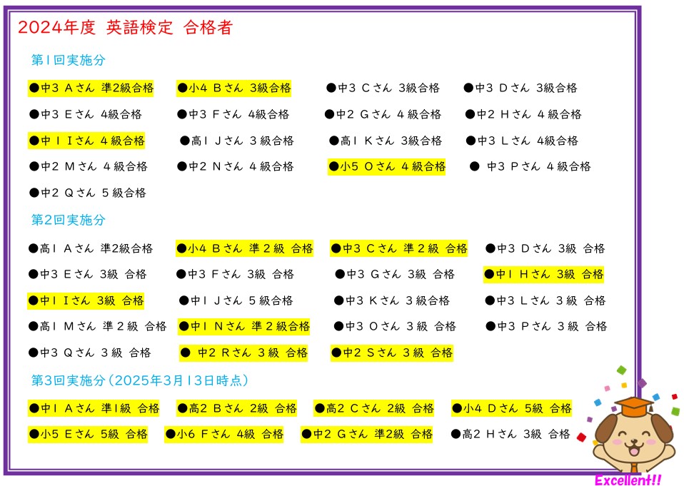 2024年度英検合格者 (2).jpg